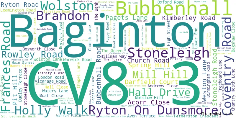 A word cloud for the CV8 3 postcode